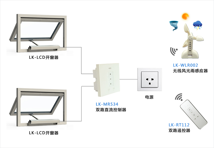 LK-LCD大链条控制方案2